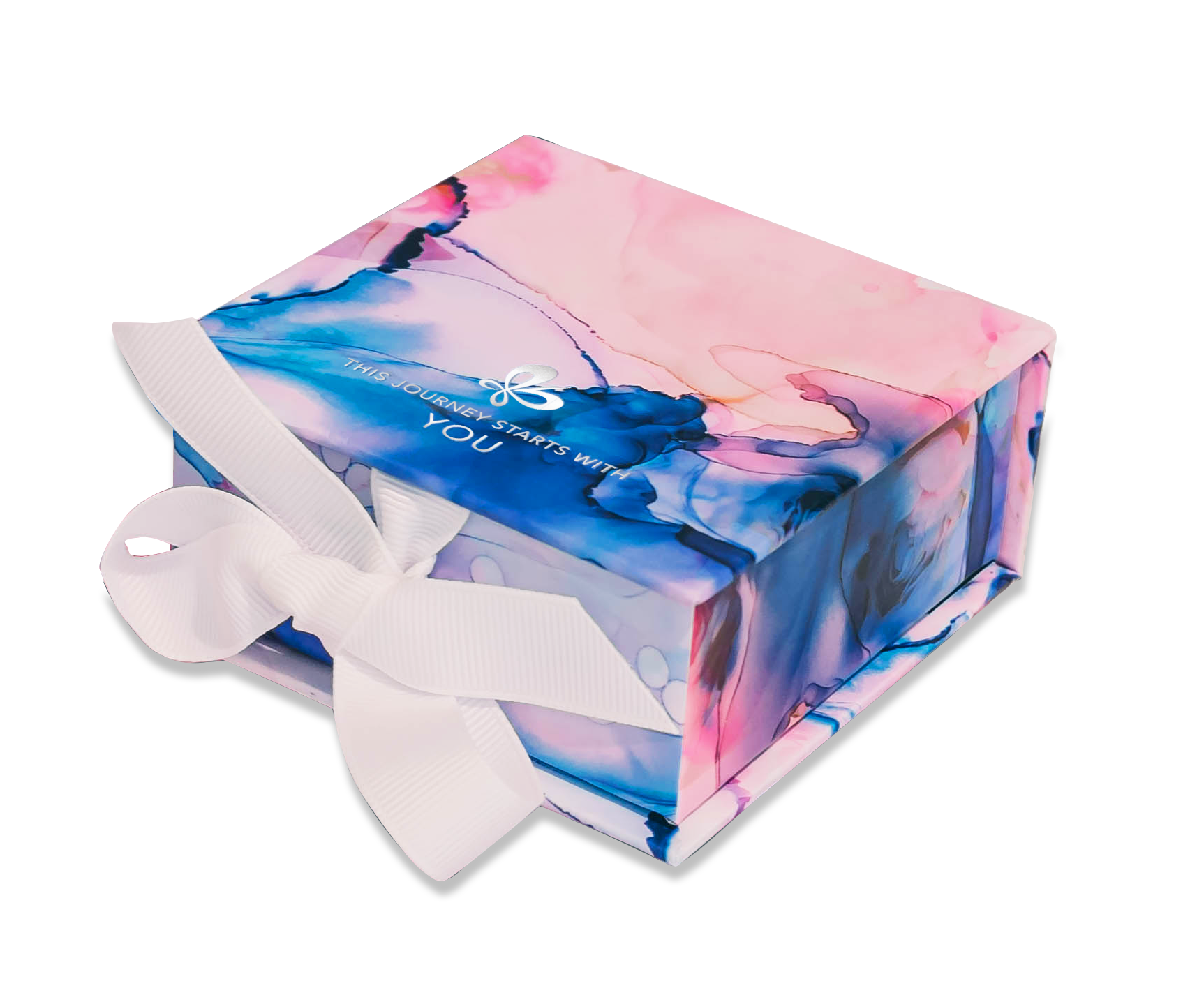 Gift Box #2 - Pamper & Renew Facials and Beauty combo