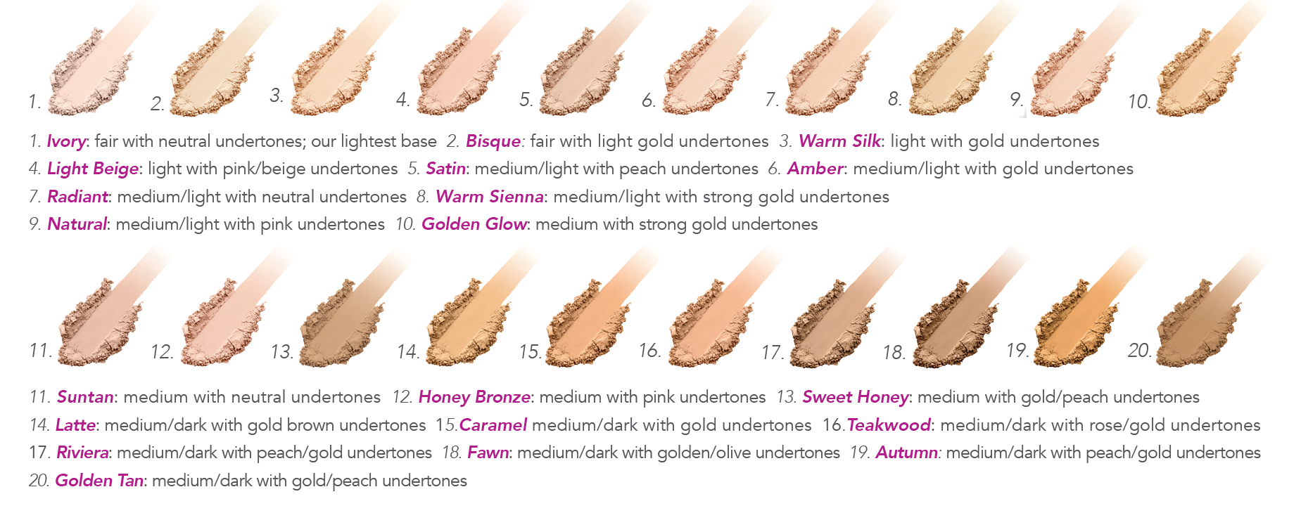 PurePressed Base Mineral Foundation Refill SPF 20/15